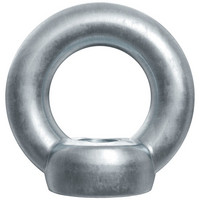 Ringmuttern und Ringschrauben