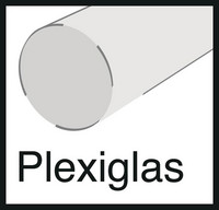 Piktogramme